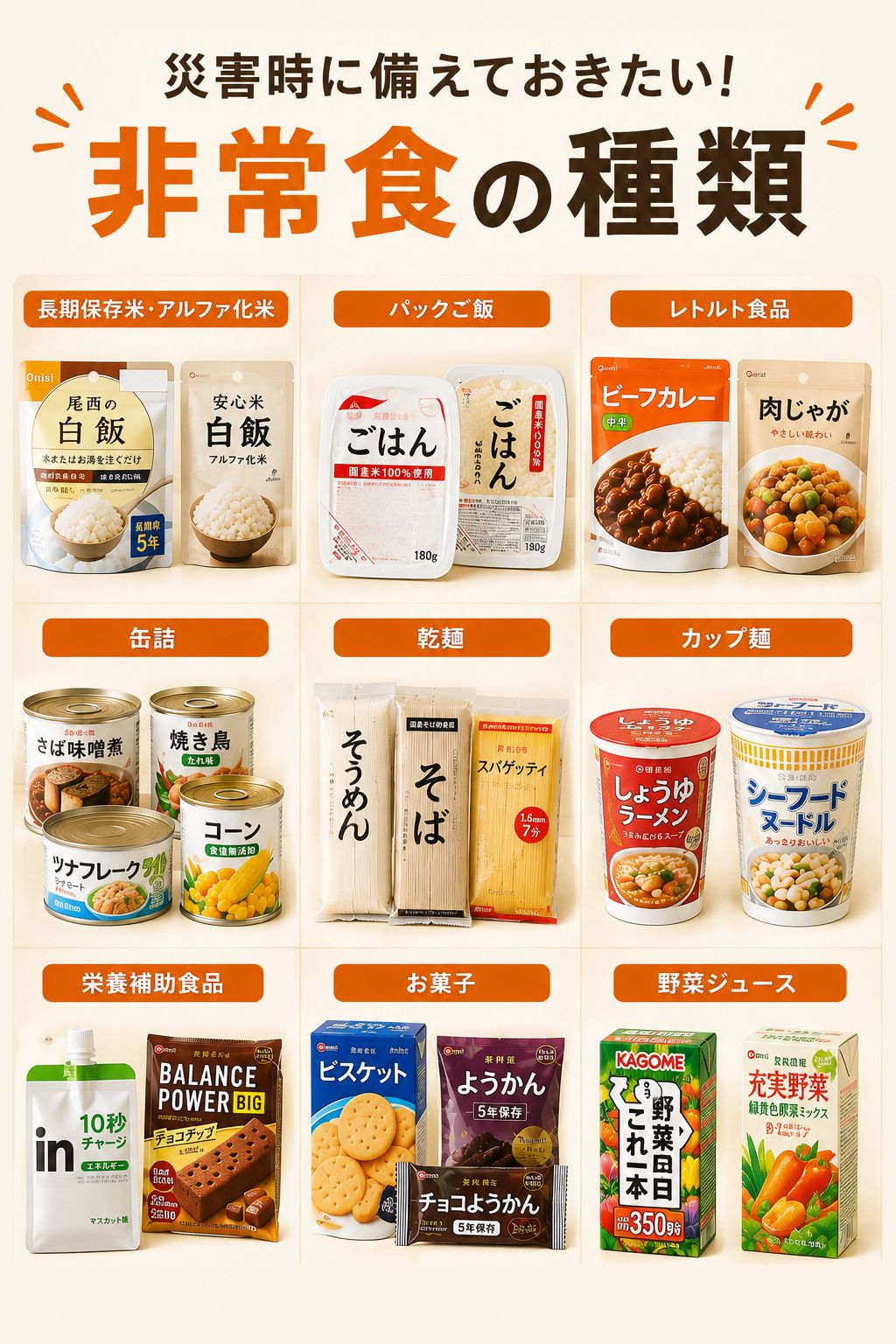 非常食種類