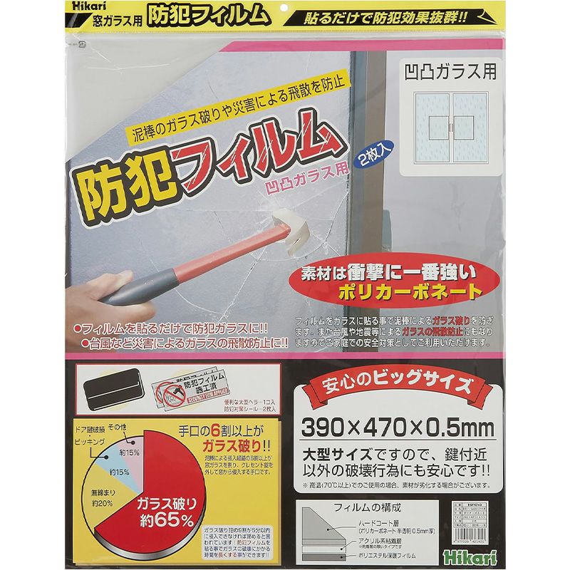 防犯フィルム　凹凸ガラス用パッケージ