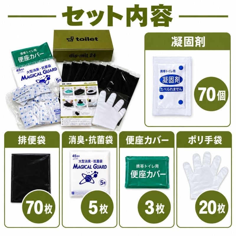 内容物一覧(抗菌性凝固剤70個、排泄袋70枚、大型消臭抗菌袋5枚、便座カバー3枚、ポリ手袋20枚)