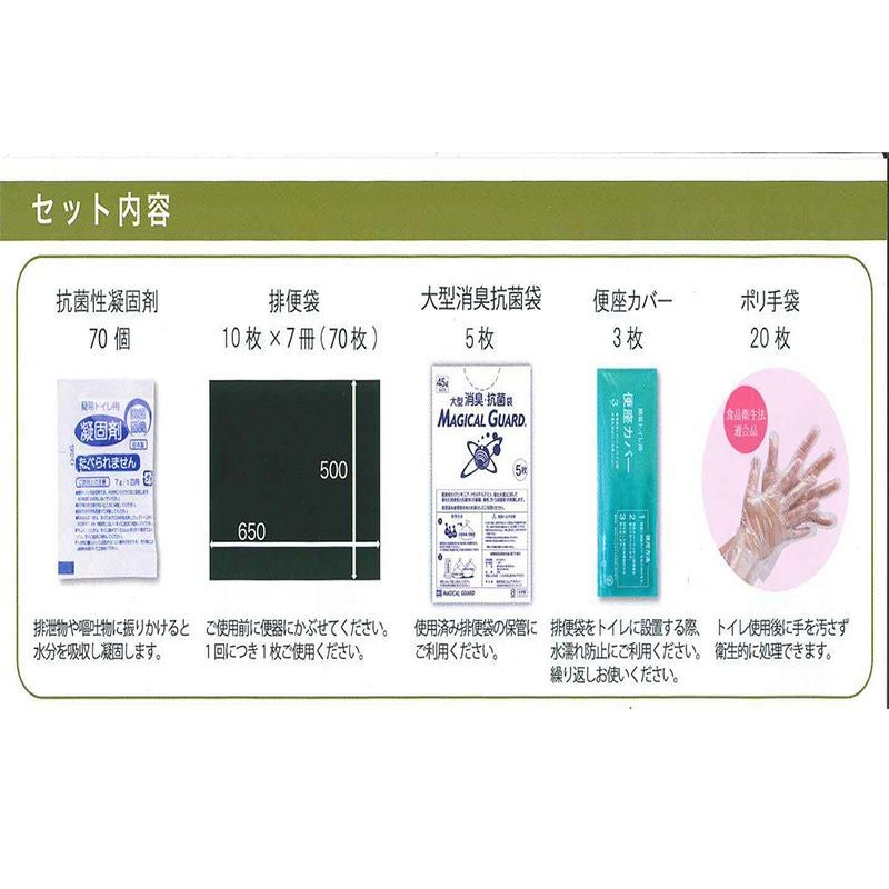 内容物一覧(抗菌性凝固剤70個、排泄袋70枚、大型消臭抗菌袋5枚、便座カバー3枚、ポリ手袋20枚)