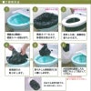 ご使用方法(便器カバーつける→排泄袋つける→排泄後凝固剤かける→排便袋のみ外し燃えるごみに捨てる)