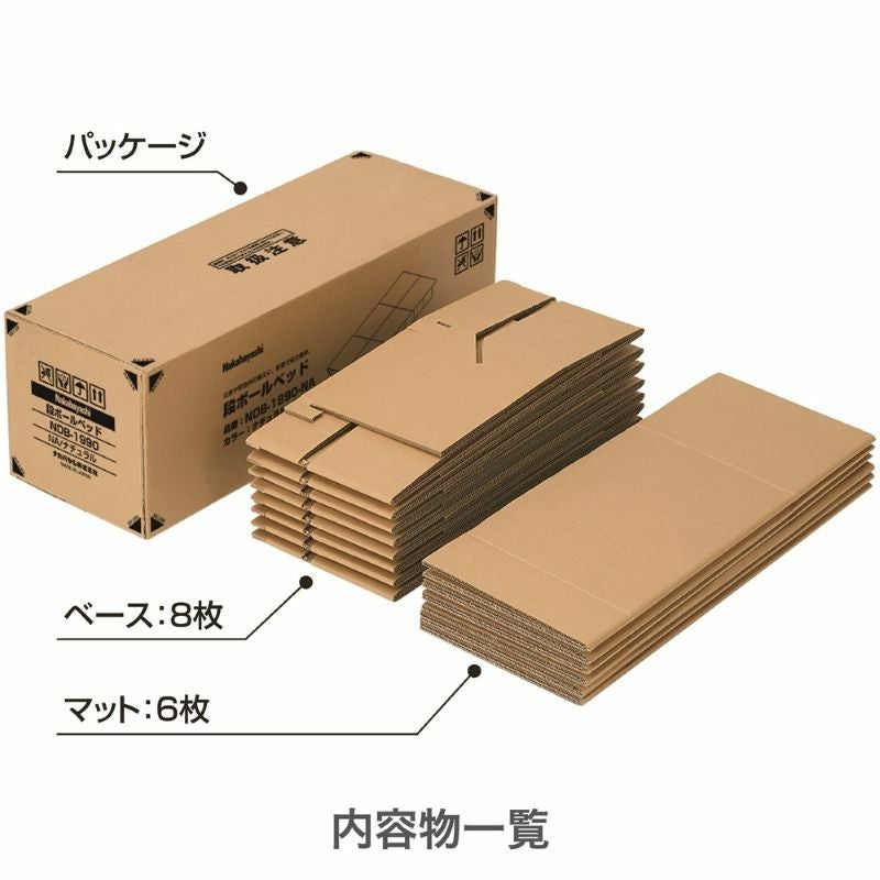 内容物一覧(パッケージ、ベース8枚、マット6枚)