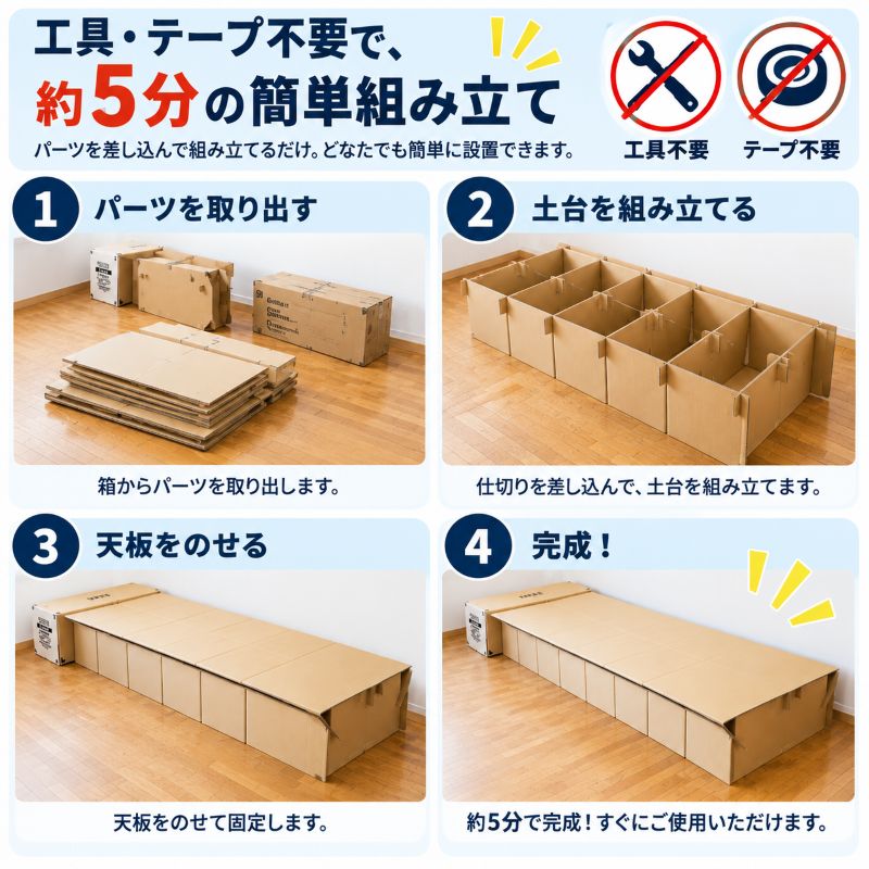 組み立て方の説明