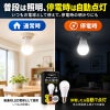停電を感知して自動点灯機能付き