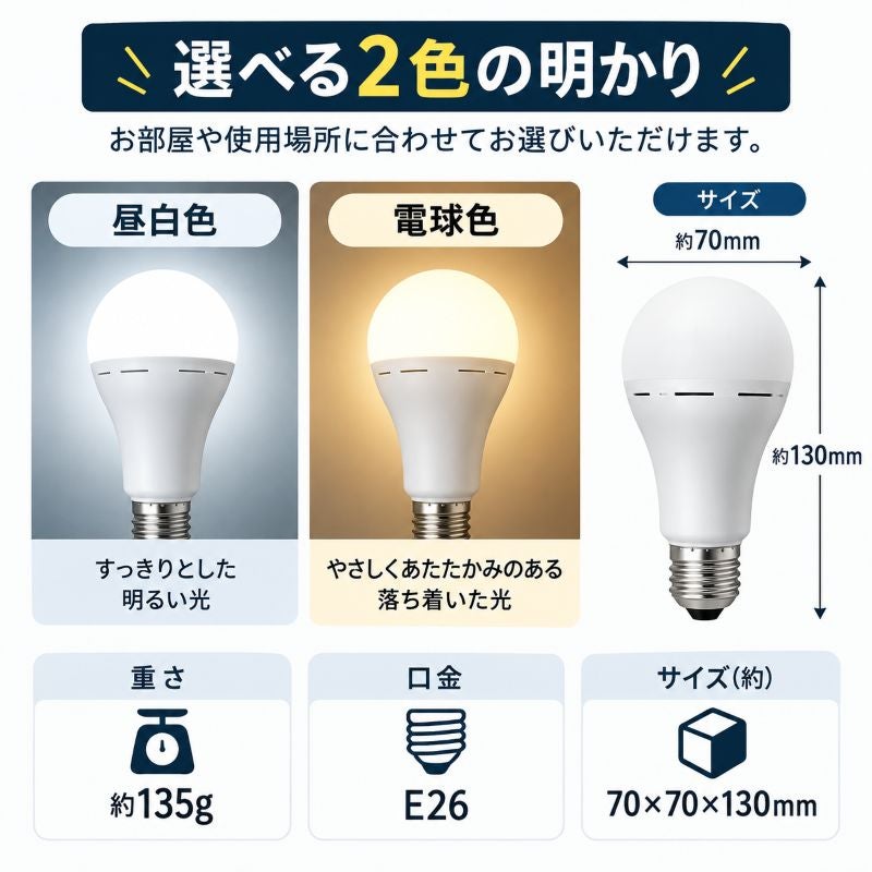 色、大きさ