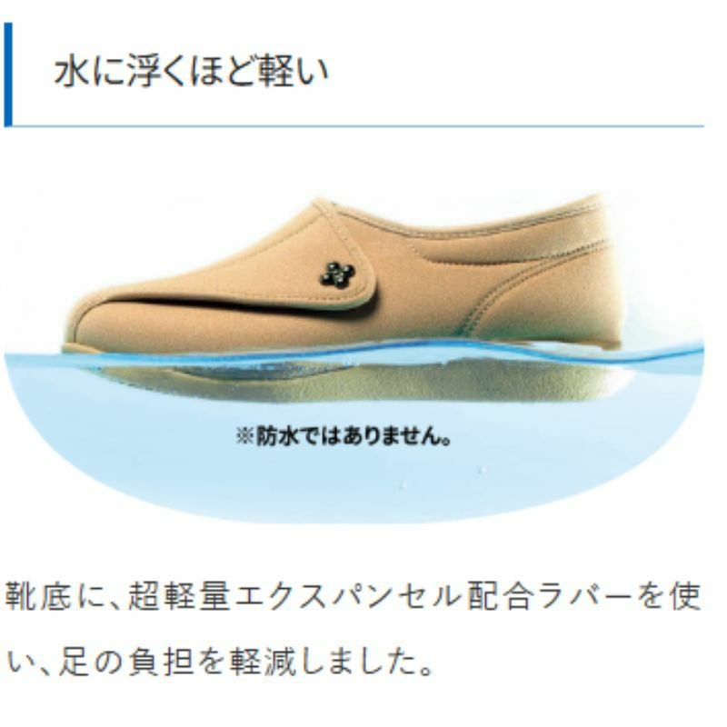 快歩主義水に浮くほど軽い説明。防水ではない