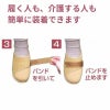 履き方③バンドを引いて、履き方④バンドを止めます