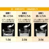 1gから3ｇのとろみ加減の表
