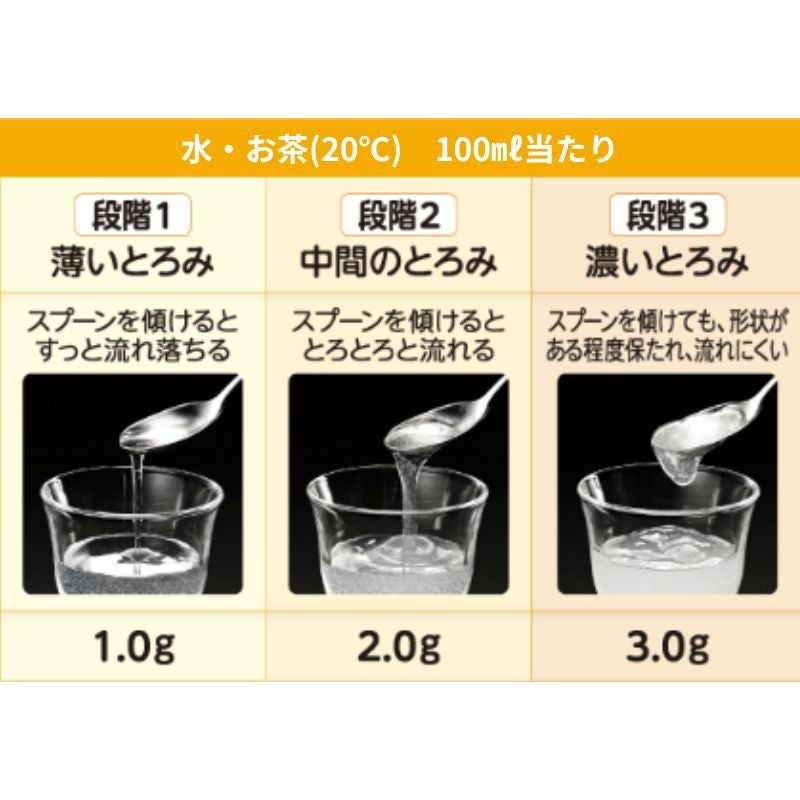 1gから3ｇのとろみ加減の表