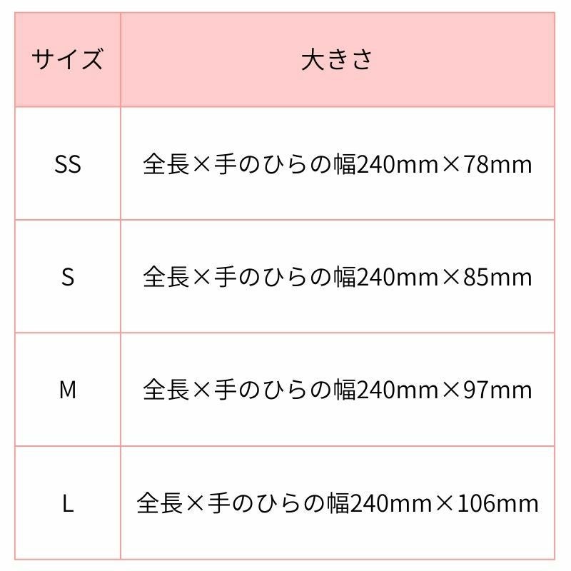 サイズの目安