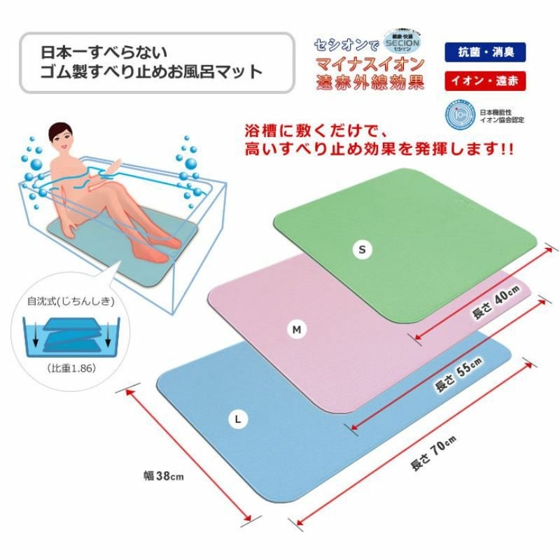 S、M、Lのサイズ幅一覧