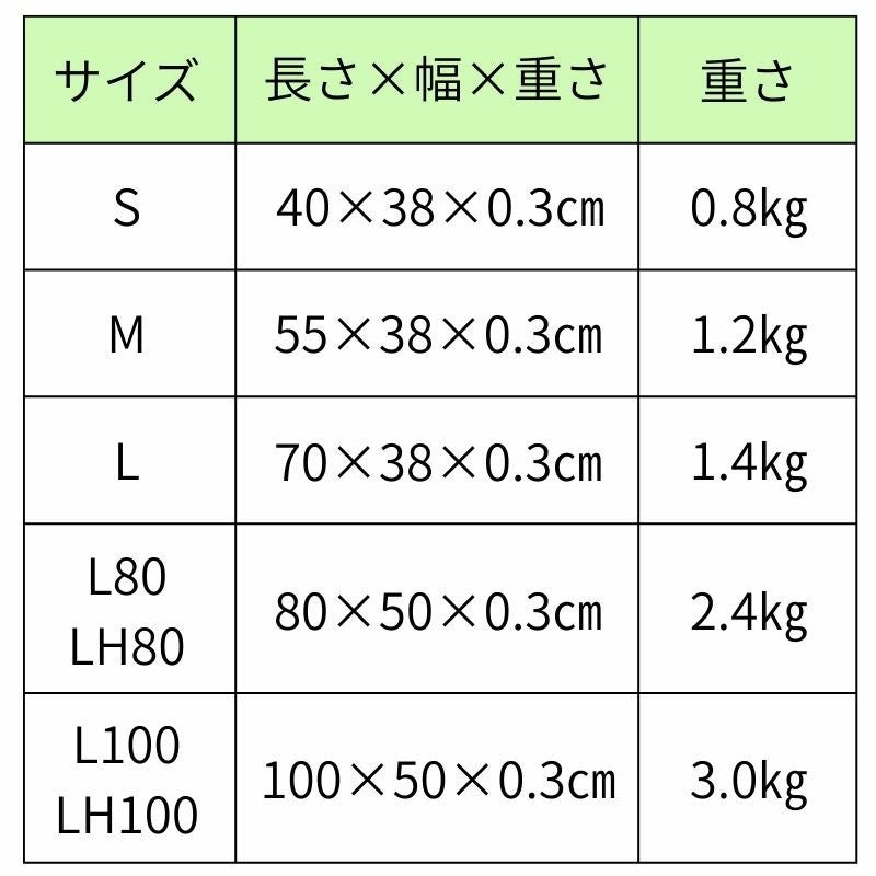 SからL100までのサイズ一覧