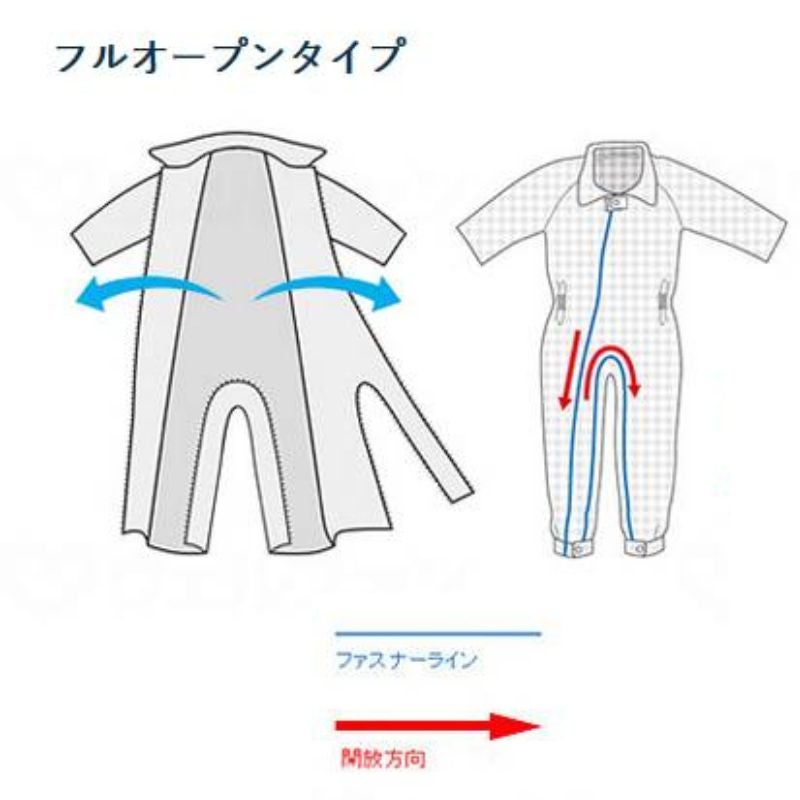 開き方の構図
