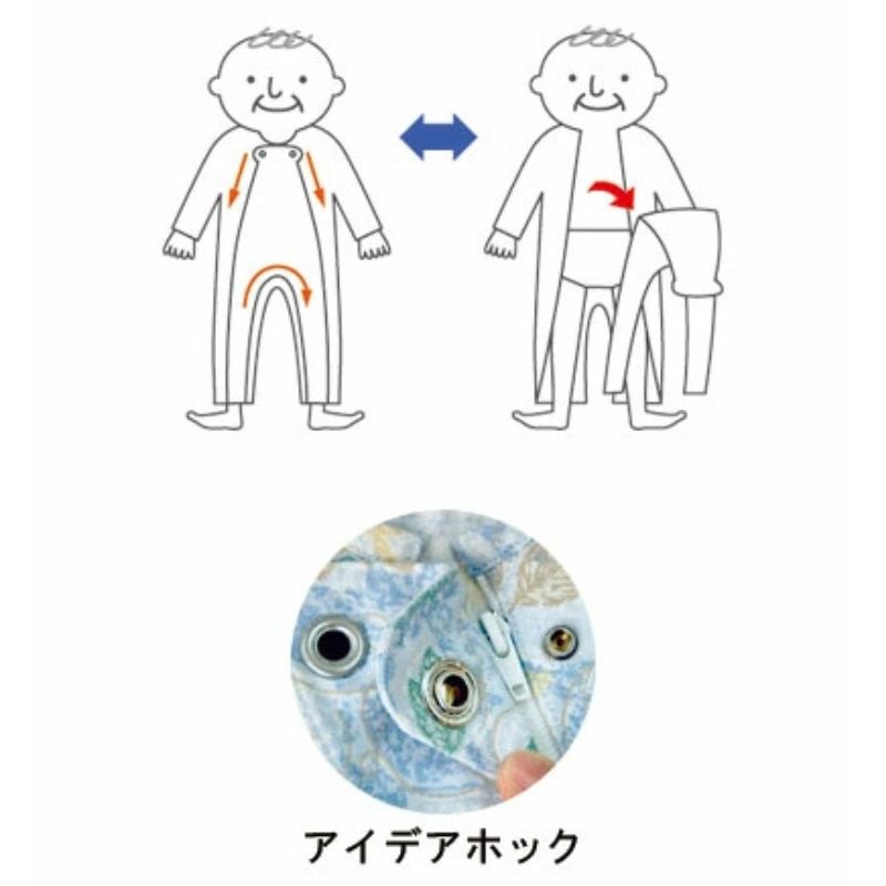 アイデアホックで前側が全部とれる図